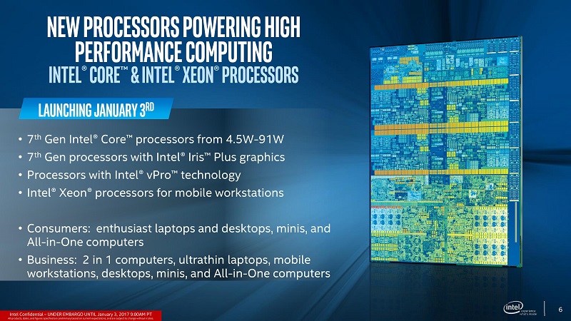 Intel Launches 7th Gen Desktop Kaby Lake Processors | eTeknix