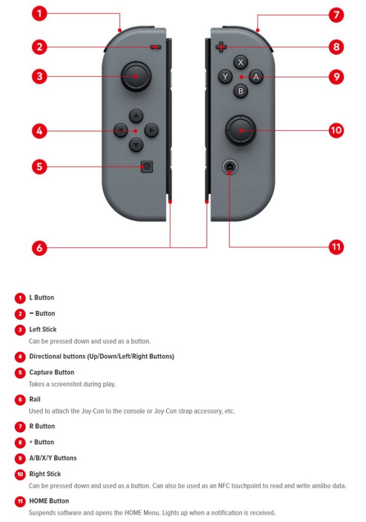 Official Nintendo Switch Console Specifications Posted eTeknix