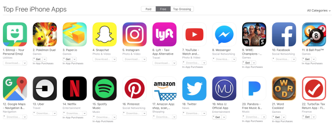 Lyft Surges to Top 10 App List after #DeleteUber Campaign
