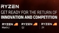 AMD Ryzen 5 Ryzen 3 Zen