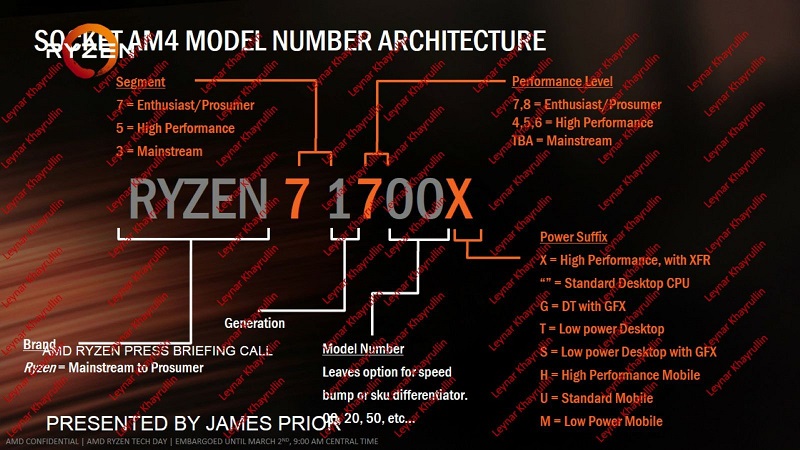 AMD Ryzen Launch Slides Leak 3