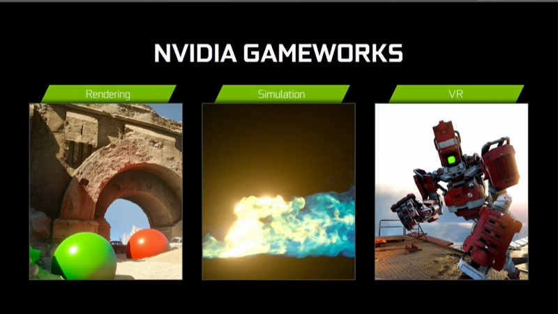 Nvidia Brings DX12 Support To GameWorks SDK | ETeknix