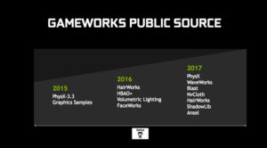 Nvidia Brings DX12 Support To GameWorks SDK | ETeknix