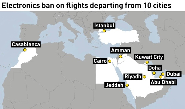 What You Need to Know About the US Electronic Device Travel Ban