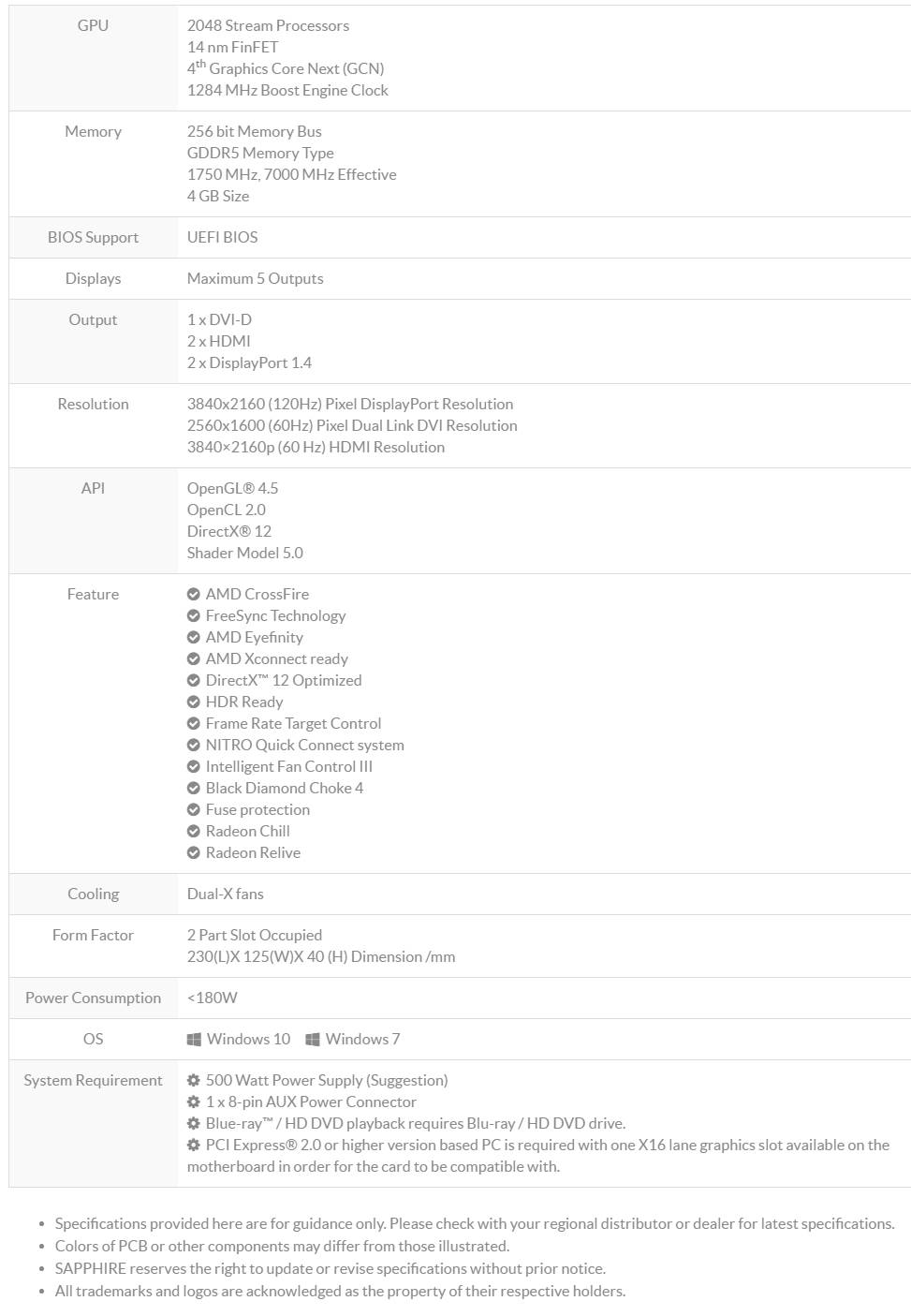 sapphire radeon rx 480 linux driver