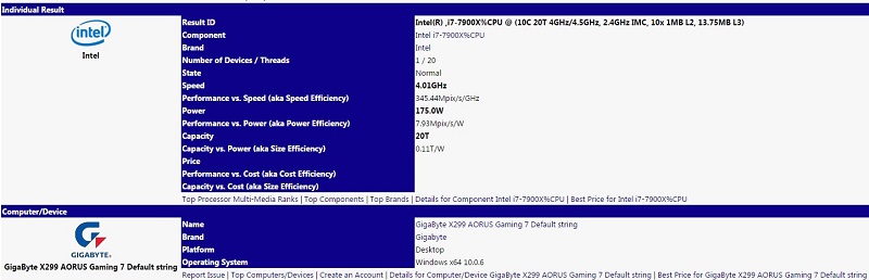 Intel X299 Core i9 7900X SiSoft Sandra
