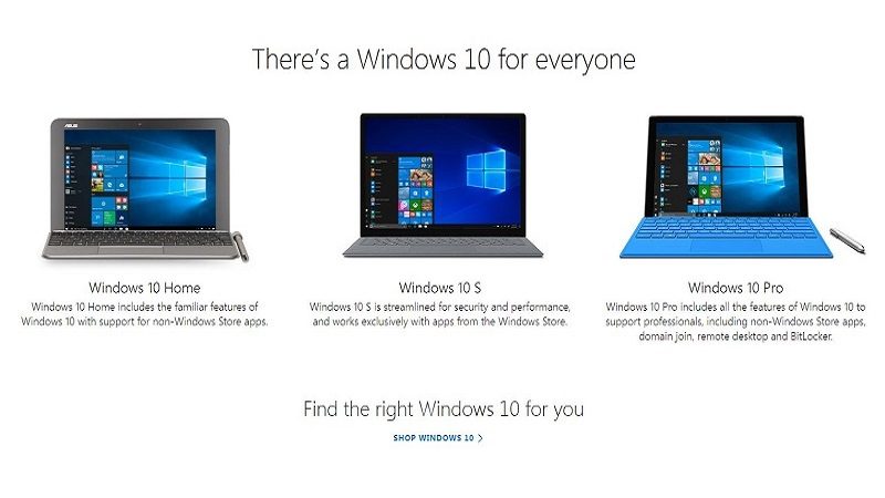 Microsoft Kills Standalone Windows 10 S Offerings | eTeknix