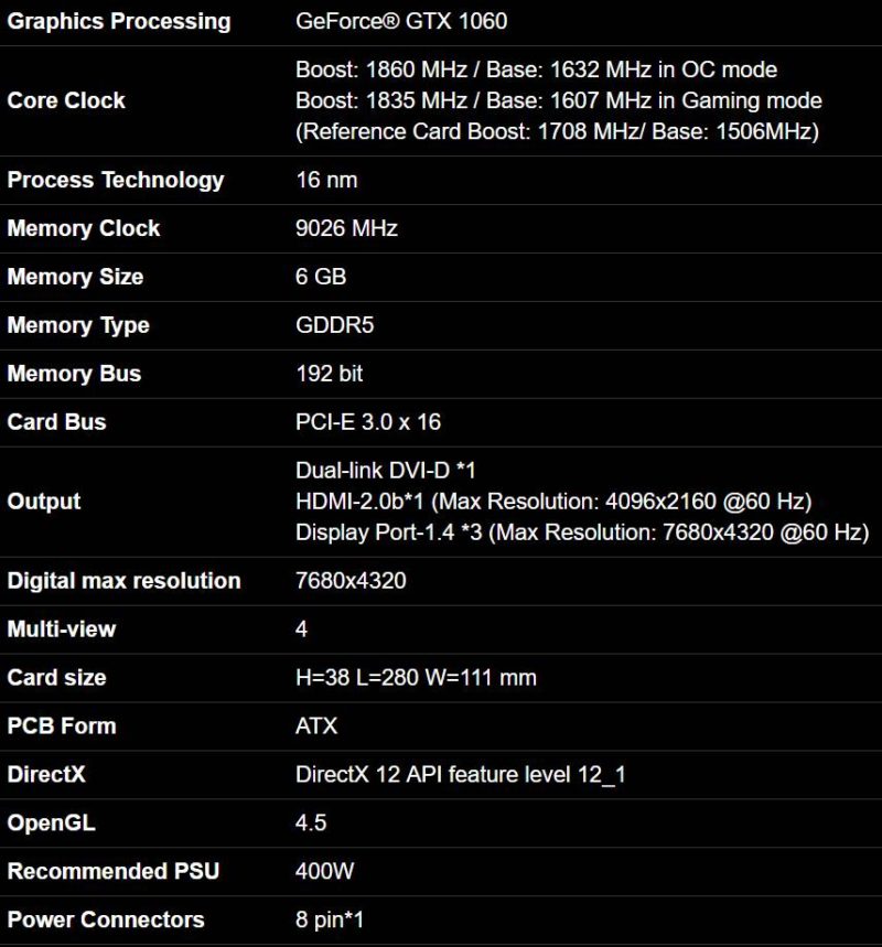 aorus gtx 1060 9gbps specifications