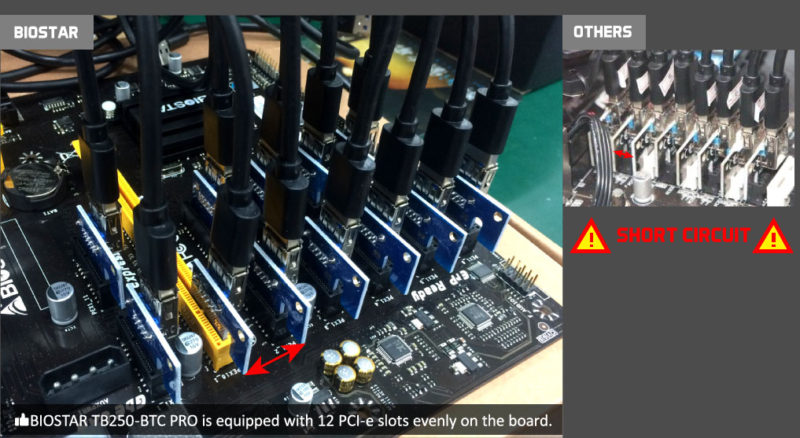 Biostar Announces TB250-BTC PRO Mining Motherboard with 12 PCIe Slots