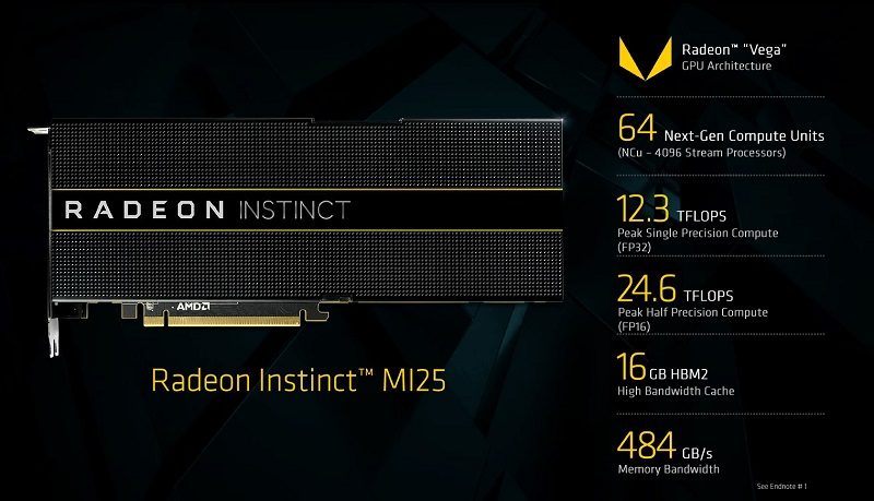 AMD Radeon Instinct MI25 Specs Revealed
