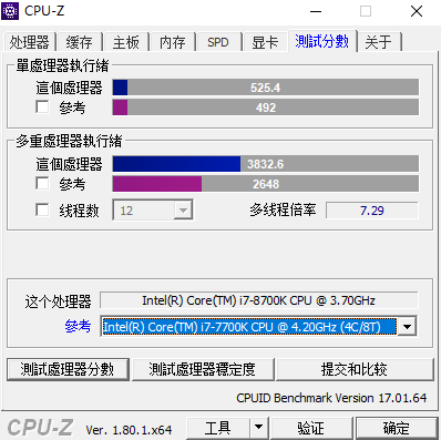 Intel Core i7 8700K CPU Benchmarks CPUz Test