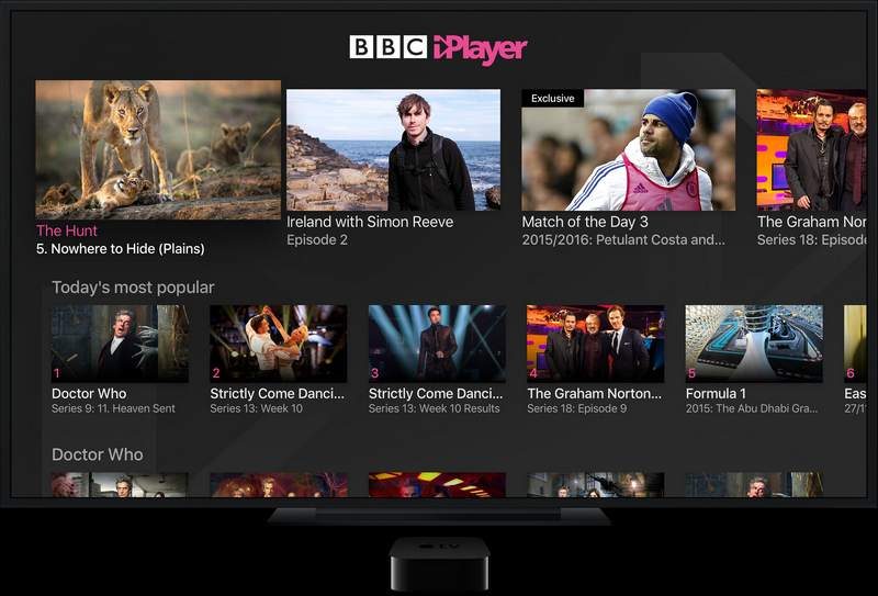 BBC To Use Artificial Intelligence to Shape Entertainment Lineup