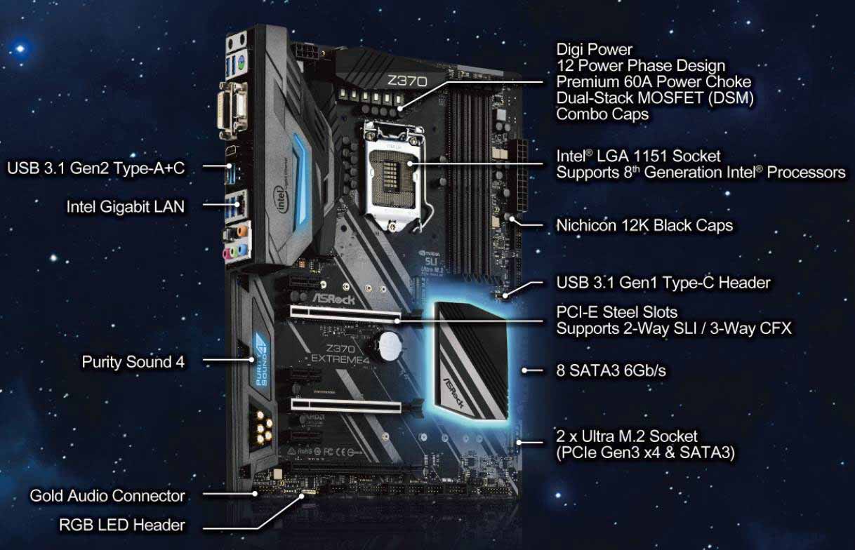 Asrock Z370 Extreme 4 Motherboard Review Eteknix