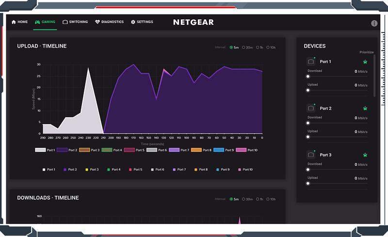 Netgear SX10 3 interface