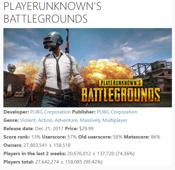 Game over Mission accomplished - PUBG Meme - Playerunknown's Battlegrounds