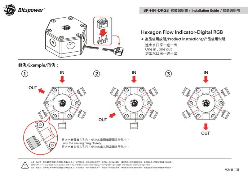 Bitspower Adds Digital RGB LED to Hexagon Flow Indicator