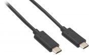 Synopsys Demonstrates USB 3.2 with 20Gbps Speeds