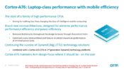 ARM Cortex A76 4