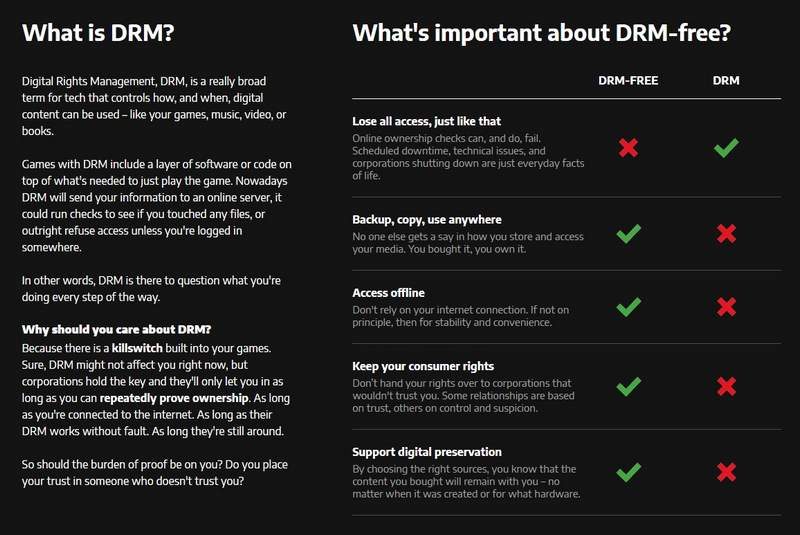 GOG Debuts FCK DRM Initiative to Promote DRM-Free Sources