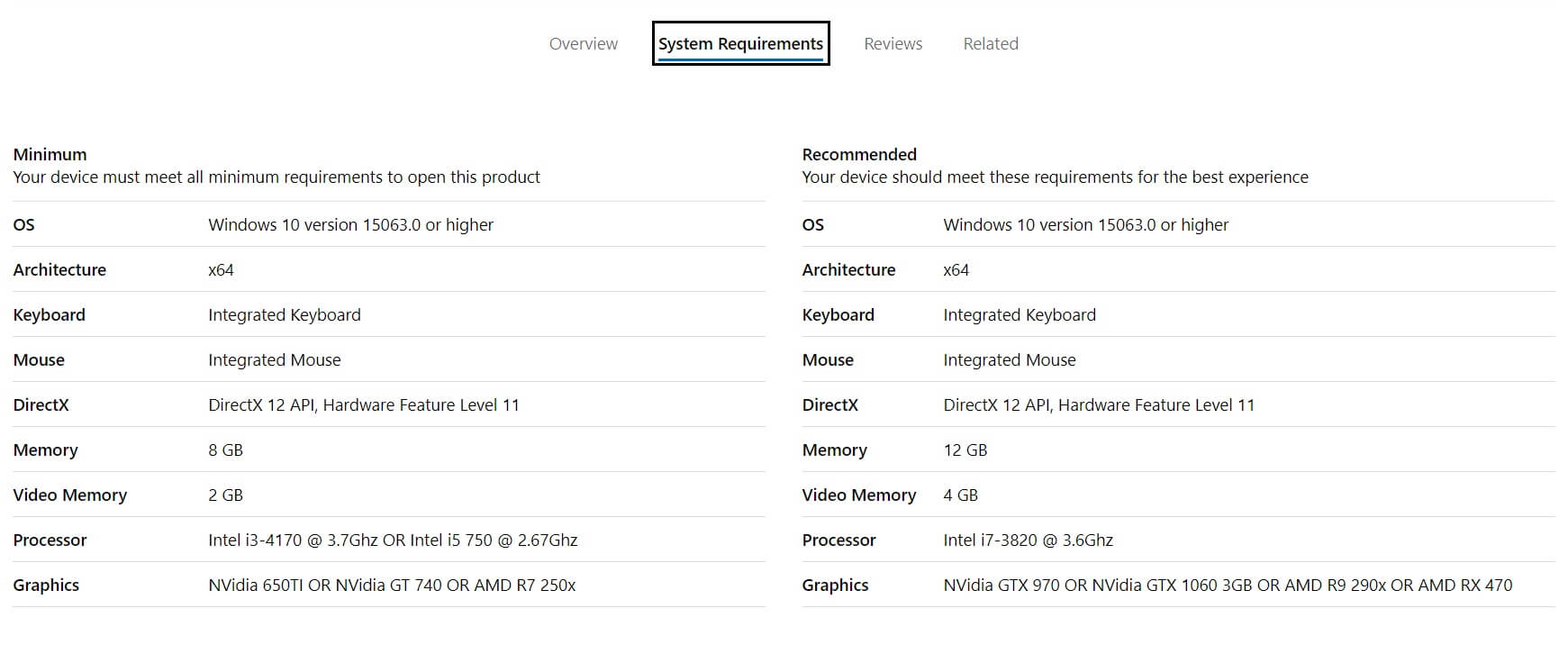 forza horizon 2 pc system requirements