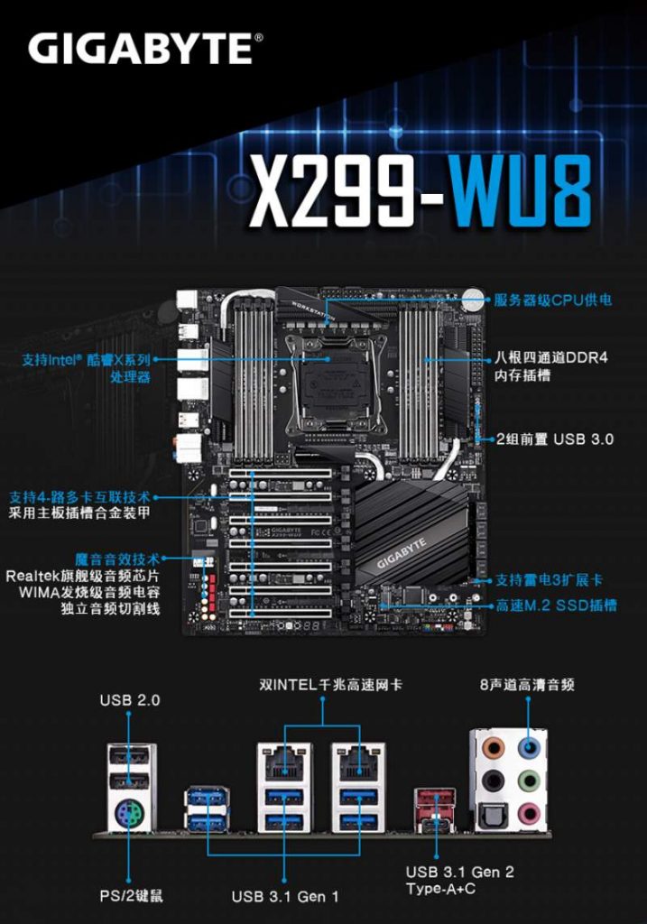 Gigabyte X299 WU-8 Workstation Motherboard Spotted Online