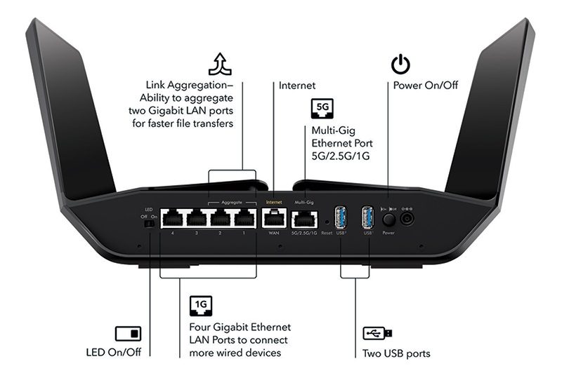 Netgear Launches 802.11ax Nighthawk AX8 and AX12 Routers