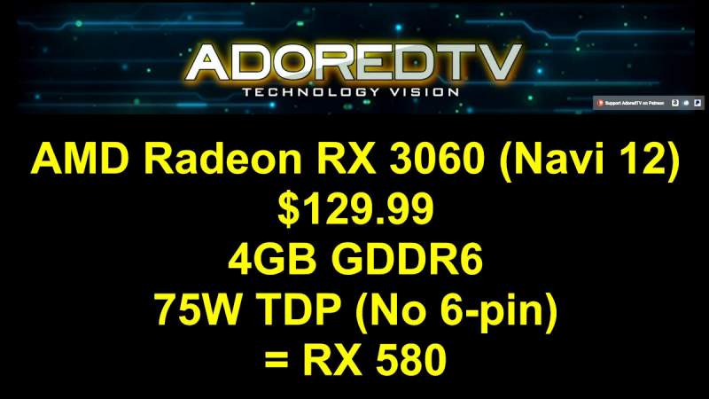 AMD Radeon RX 3060 specs