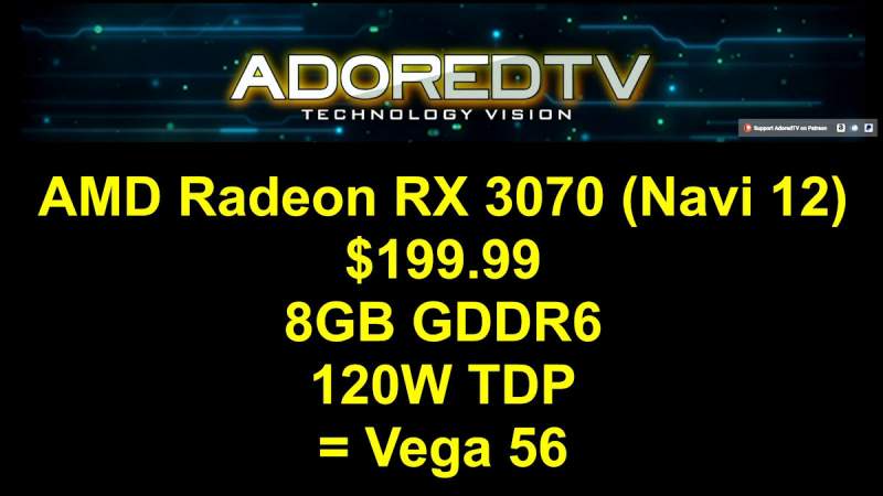 AMD Radeon RX 3070 specs