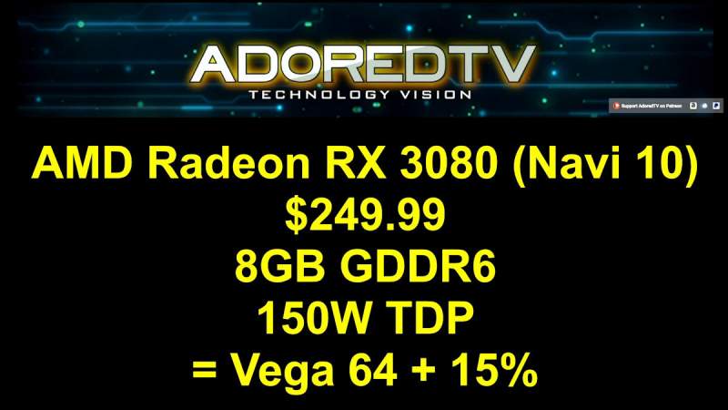 AMD Radeon RX 3080 specs
