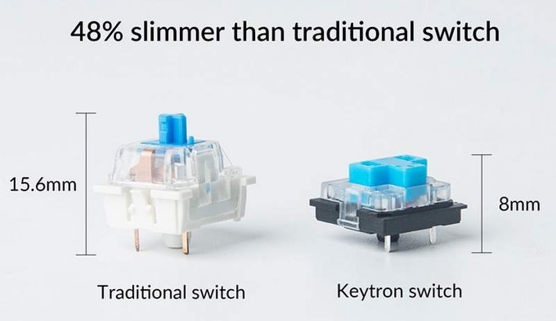 Keychron K1 Ultra Slim Mech Keyboard Now Available