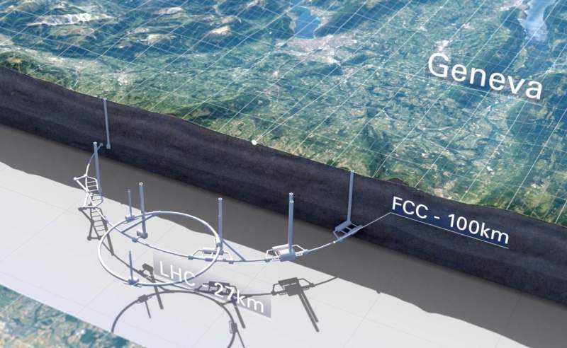 CERN Unveils Plans for the 100-km Future Circular Collider