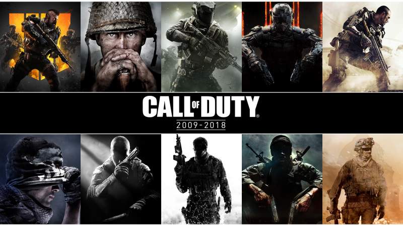 Call of Duty is Still the Best Selling Console Game Franchise | eTeknix