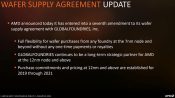 AMD Amended GlobalFoundries Wafer Supply Agreement