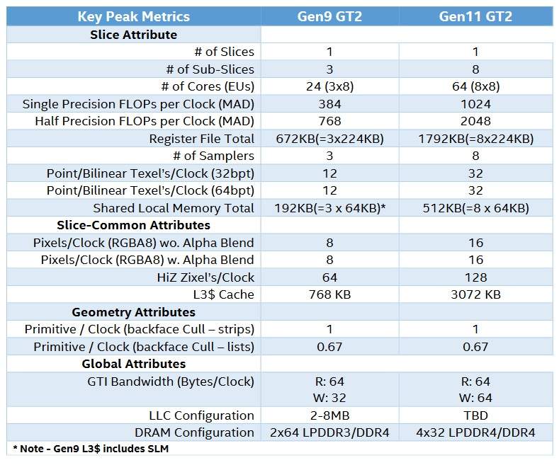 TiledLighting11 DirectX® 11 SDK Sample - AMD GPUOpen