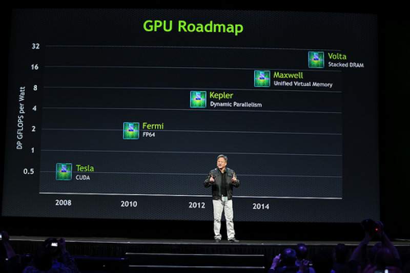 nvidia keynote 2016 news