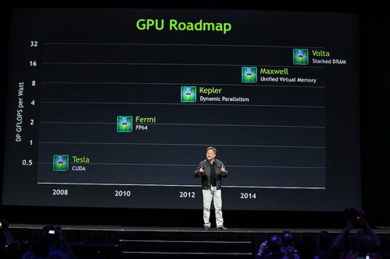 nvidia keynote volta not announced