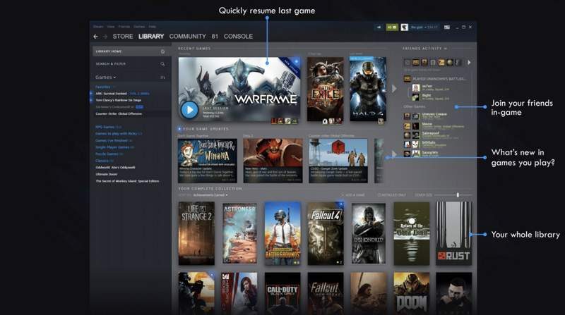 Valve Unveils Upcoming Interface Overhaul for Steam Library