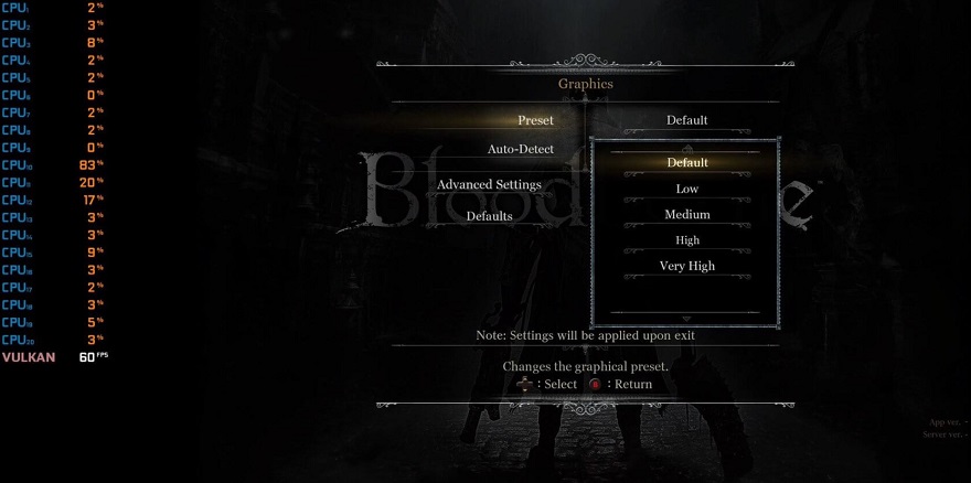 Bloodborne PC Port Screenshots Leak?!