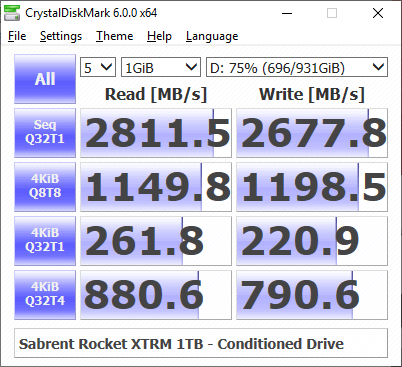 Sabrent Rocket XTRM 1TB BenchCondi cdm 75