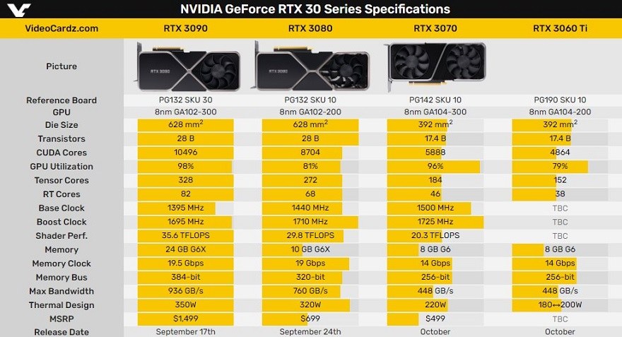 nvidia geforce now rtx plan to