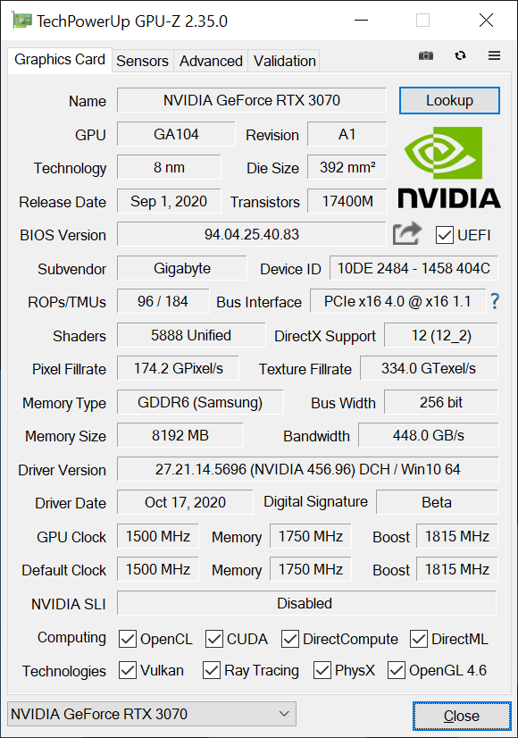 Gigabyte RTX  Gaming OC Graphics Card Review   eTeknix