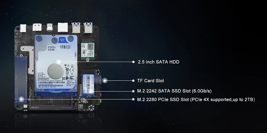 Minisforum's EliteMini H13G – The World's Smallest MiniPC | eTeknix