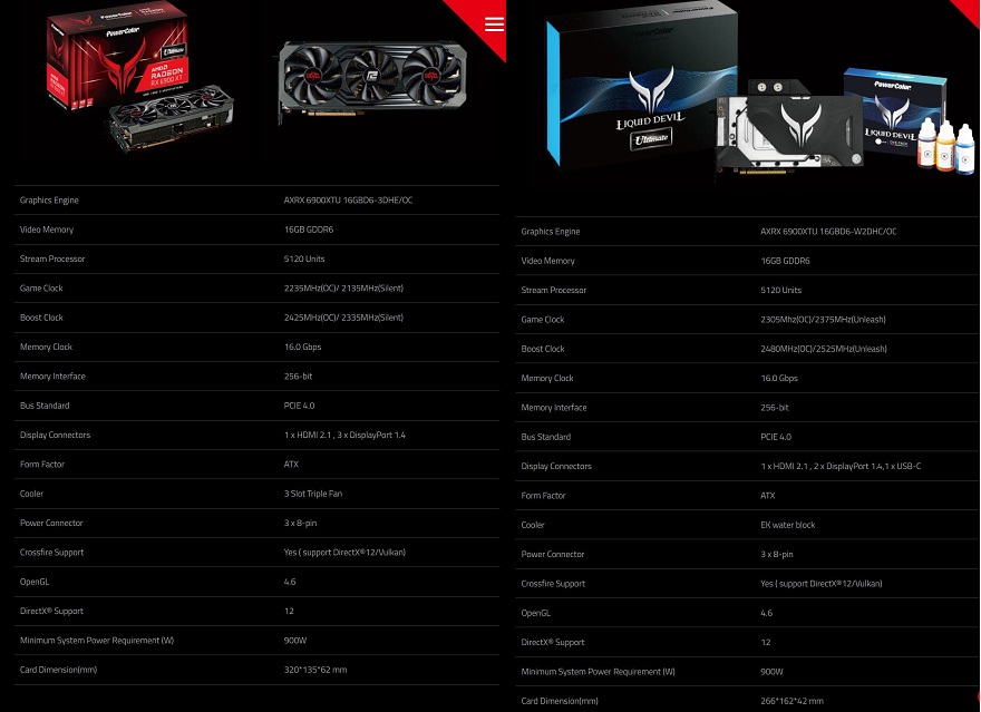 PowerColor 6900 XT Devil Ultimate/Liquid GPUs Revealed