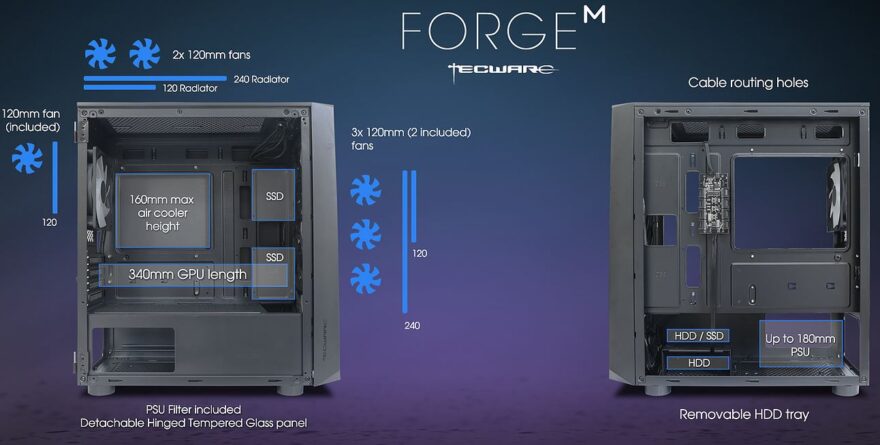 Tecware Forge M High-Airflow Micro-ATX Case Review