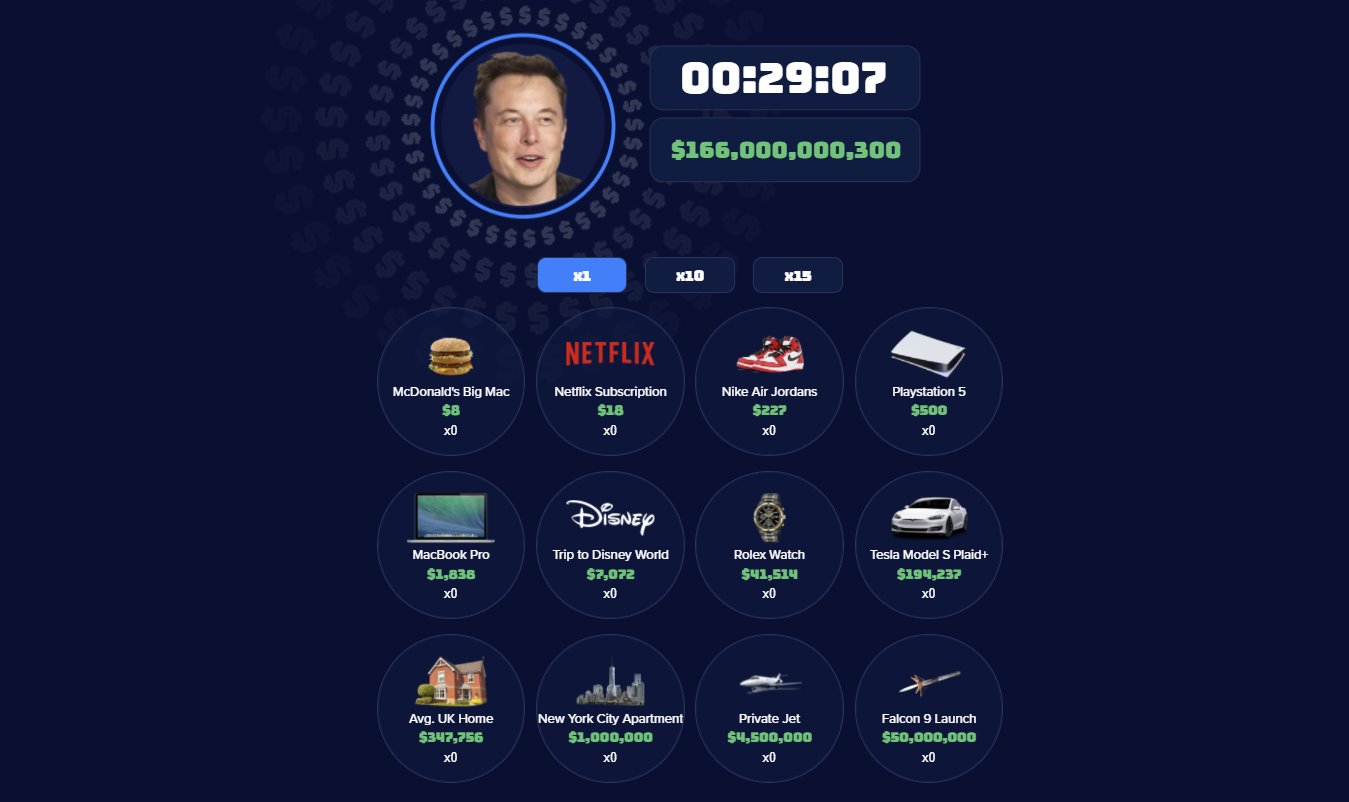 Spend All of Elon Musk's Money in a Depressingly Fun Game! eTeknix
