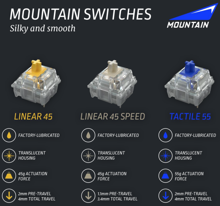 mountain switches