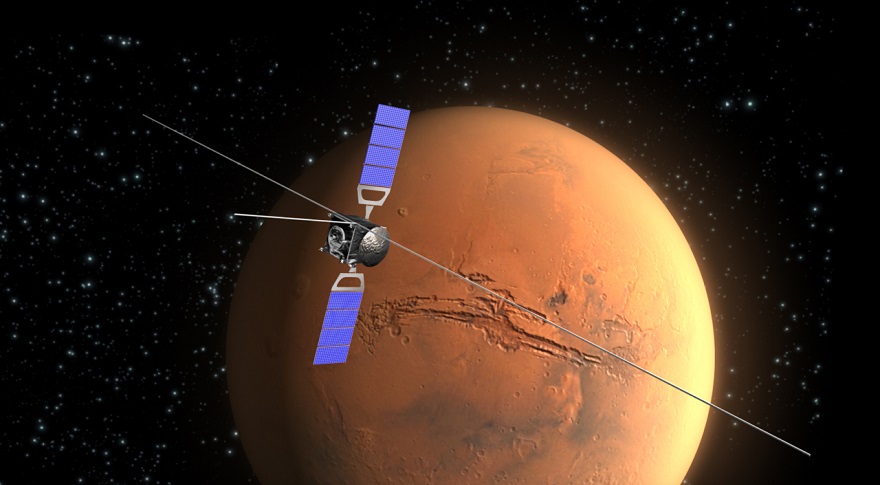 Mars Express Orbitor space