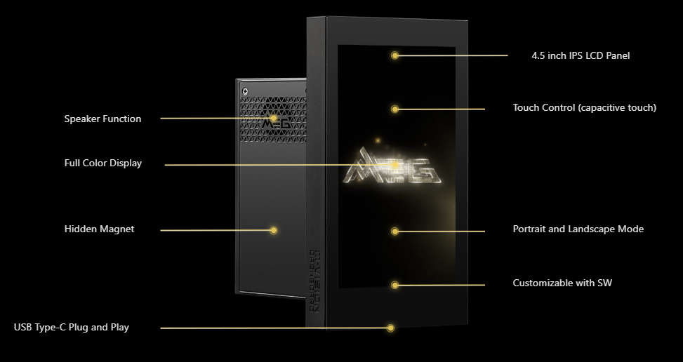 The Ultimate AMD AM5 Motherboard Guide | Page 17 Of 27 | ETeknix