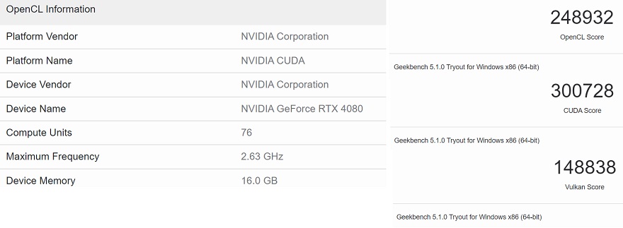 NVIDIA GeForce RTX 3080 Gaming Benchmarks Leak Out - Up To 35