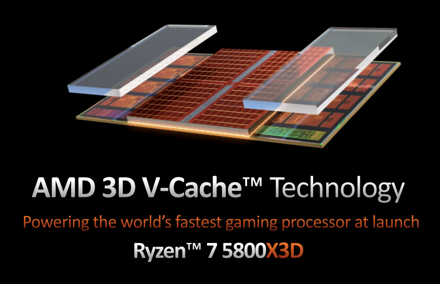 amd Intel 2023
